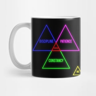 Success Formula Mug